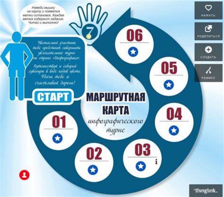 Барышников Михаил Биография Личная Жизнь Семья Фото Telegraph