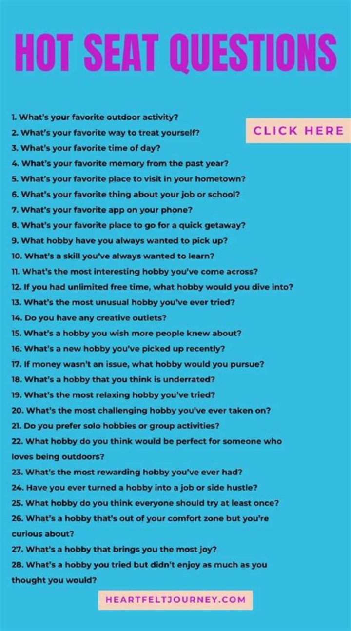20 Unique Hot Seat Questions Add Spark in your Conversation