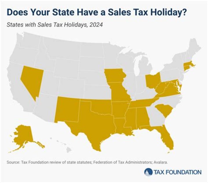 2018 Tax Free Holiday in Orlando for Back to School Shopping August 3rd