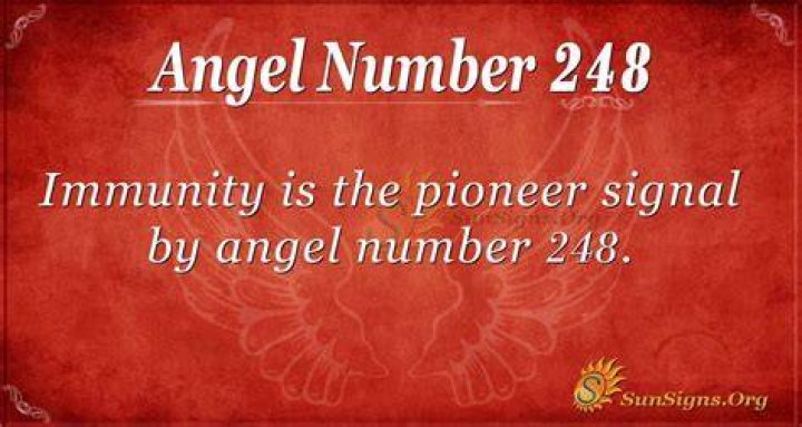 248 angel number
