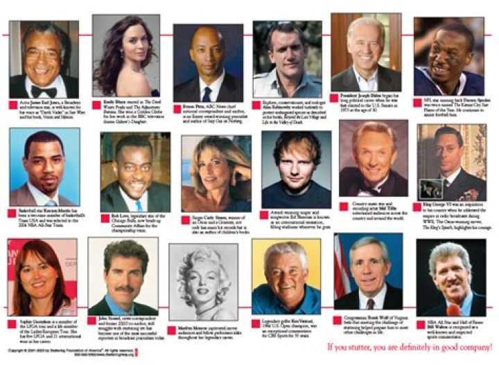 35 Famous People Who Stutter British celebrities, Singer, List of