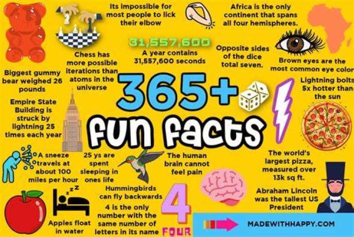 5 Facts that were behind Osmonds family's fame