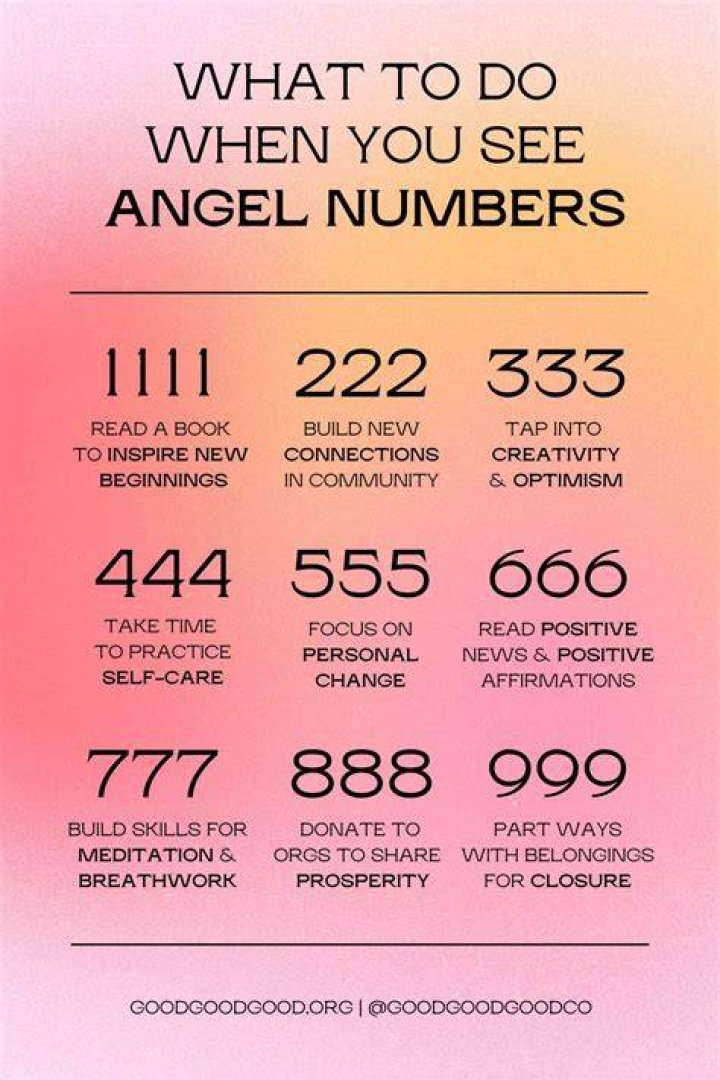 508 Angel Number Meaning - Pulptastic ·