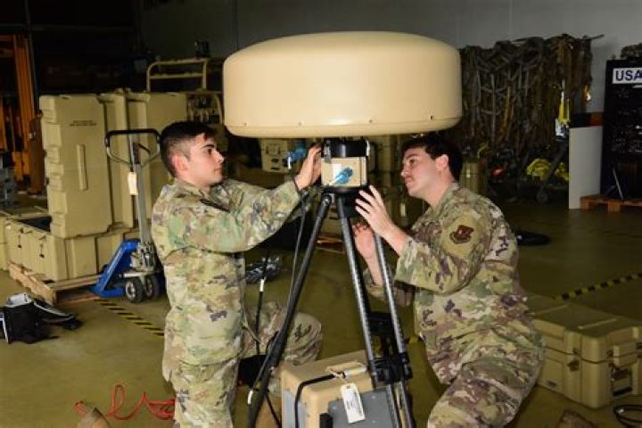 AN/URN25 Tactical Air Navigation System (TACAN) Smartencyclopedia