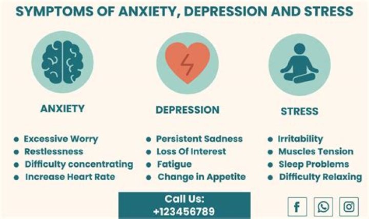 Anxiety And Depression Awareness Spokesperson, Carmelo-maika