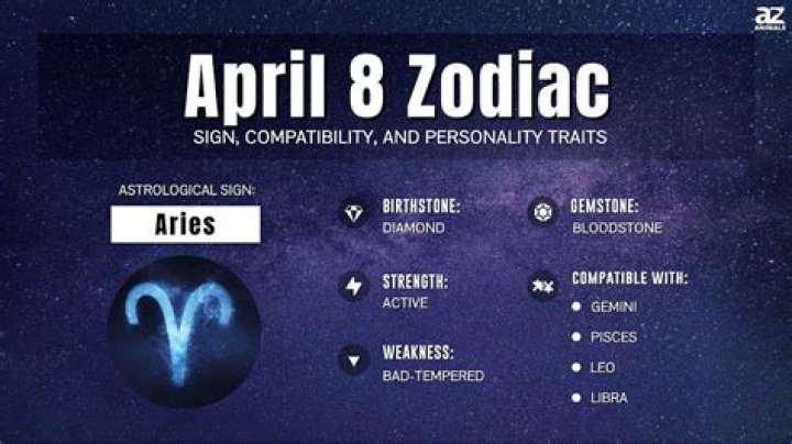 April 8 Zodiac Sign, Traits, Compatibility and More AZ Animals