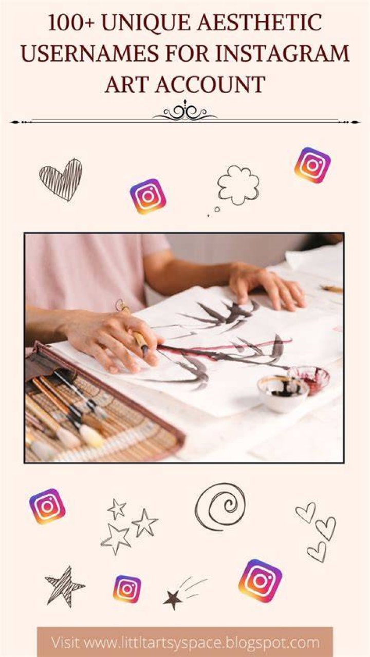 Art Usernames For Instagram [2023] Art Names Ideas For Instagram