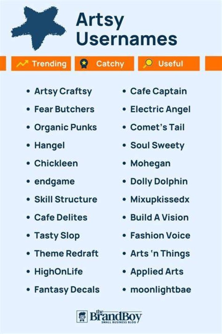 Artsy Usernames 600+ Catchy and Cool names YamiSuke