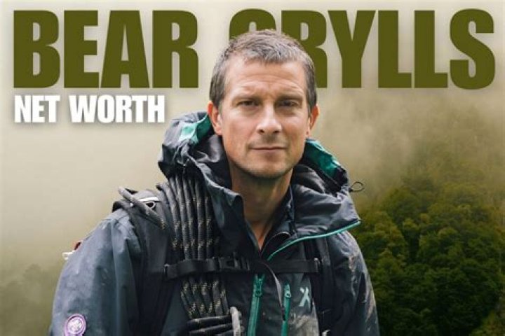 Bear Grylls Net Worth 2020, Bio & Wiki, Age, Height & Measurements
