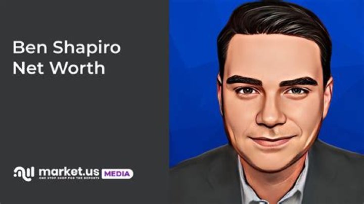 Ben Shapiro Net Worth What Is Ben Shapiro’s Annual TheZoneBB