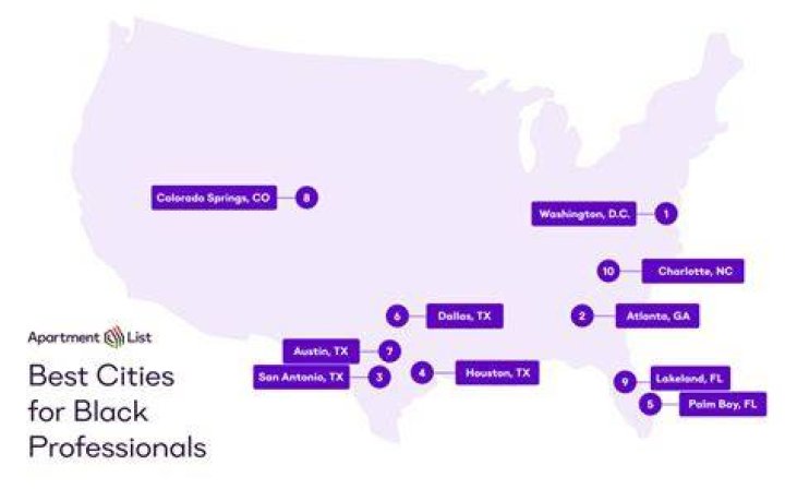 Best Cities for Black Professionals, 2022