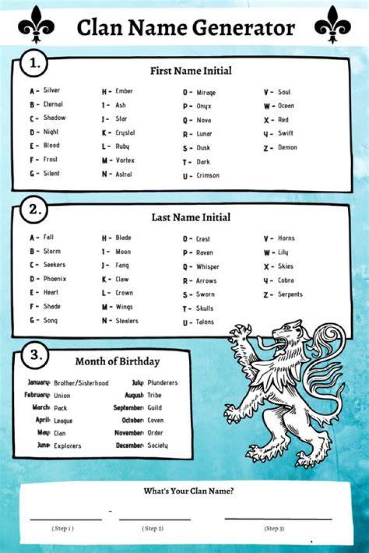 Best Clan Names For Funny, Cool, Badass, Creative, Sweaty & Epic [2021]