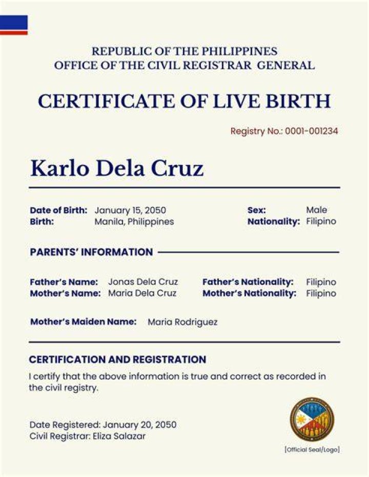 Birth Years, Carmelo-maika
