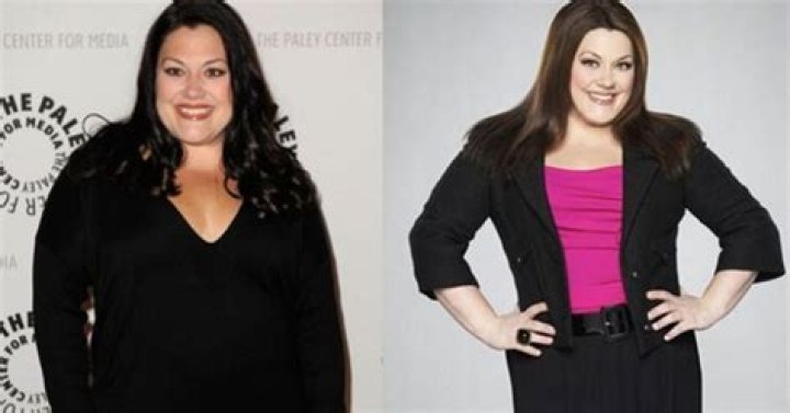 Brooke Elliott Ethnicity of Celebs