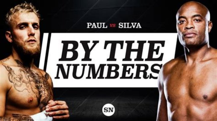 By The Numbers Jake Paul vs. Anderson Silva stats for 2022 boxing