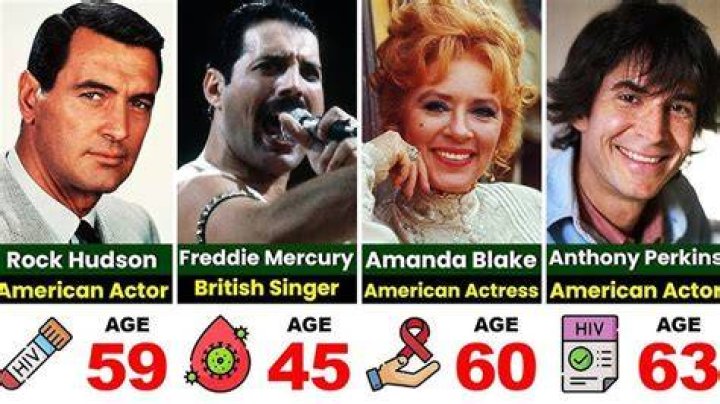 Celebrities grapple with HIV revelations CNN