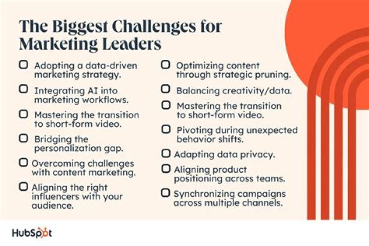 Challenges, Carmelo-maika