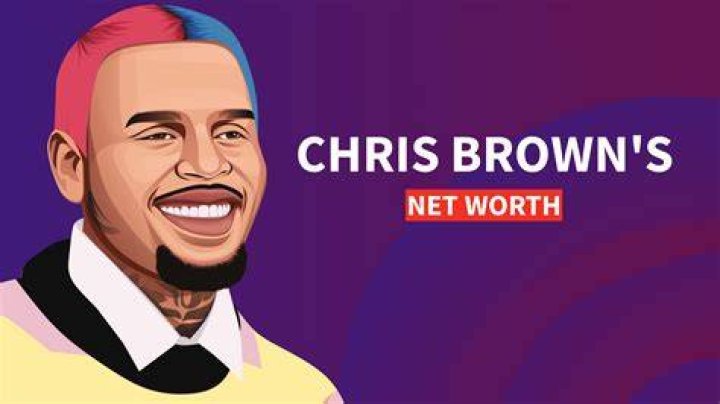 Chris Brown&rsquo;s 2023 net worth explains huge &lsquo;department store&rsquo; closet