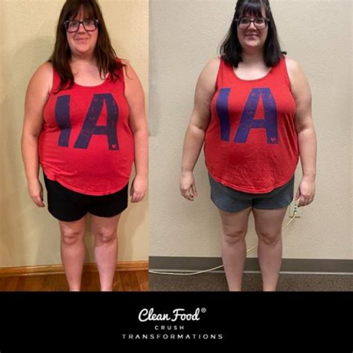 Christy Lost 15 Pounds with CleanFoodCrush! All Recipes