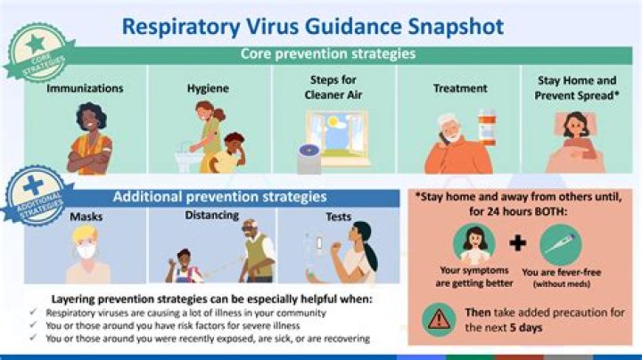 COVID, quarantine and marriage the pandemic's effect on relationships