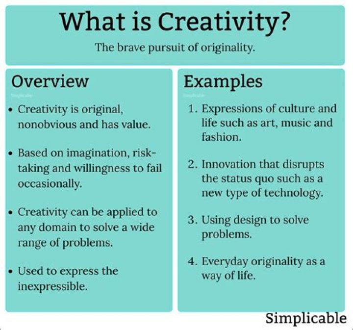 Creativity, Gypsy-lupone