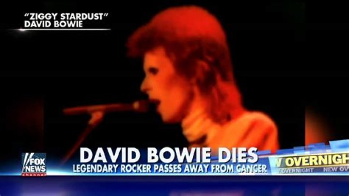 David Bowie Dead at Age 69 After Battle With Cancer