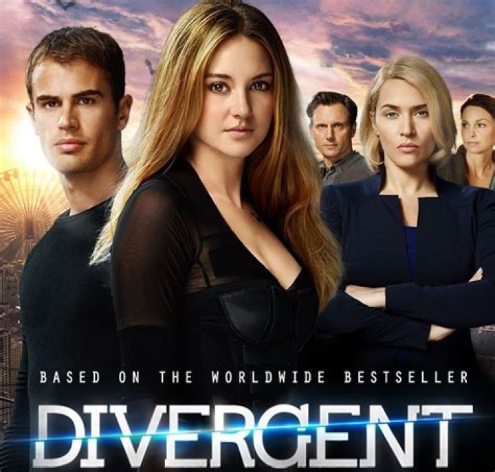 Divergent Movies in Order [How to Watch the Series] BuddyTV