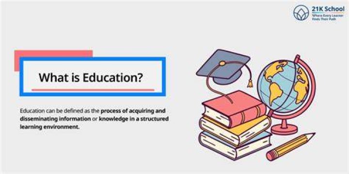 Education, Carmelo-maika