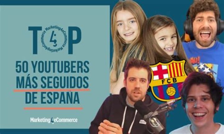 El Youtuber Famoso vs El Panadero, Quien es Timmy Karter? LA VERDAD