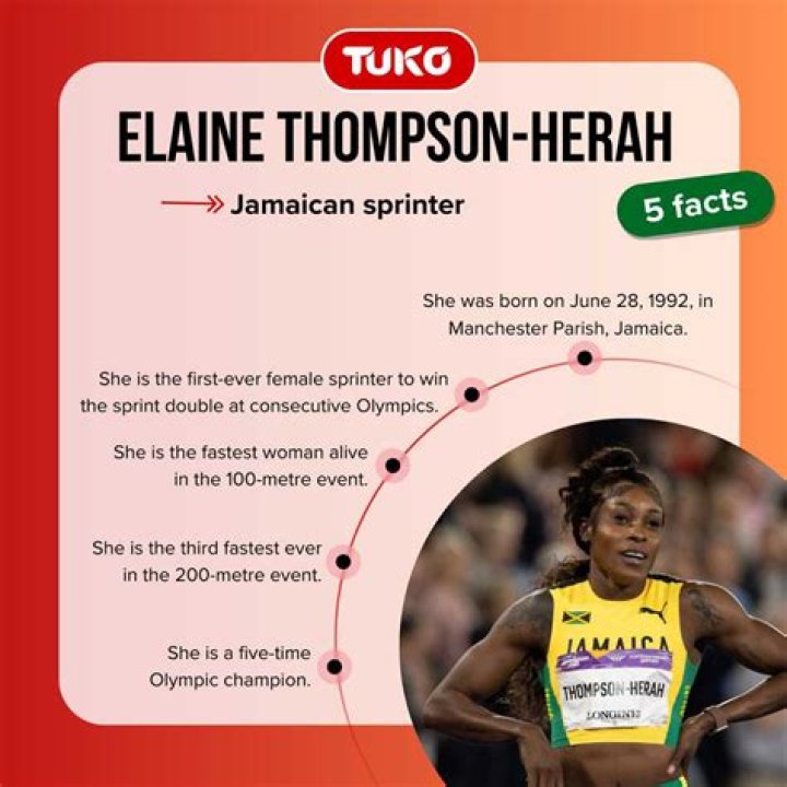Elaine Thompson Biography, Height, Weight, Dating, Boyfriend, Facts