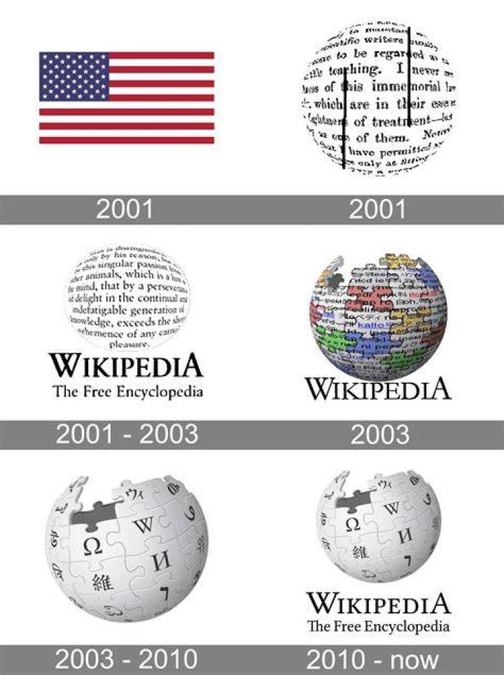 Elizabeth Dwoskin Wikipedia Here&rsquo;s Everything To Know About The Journalist