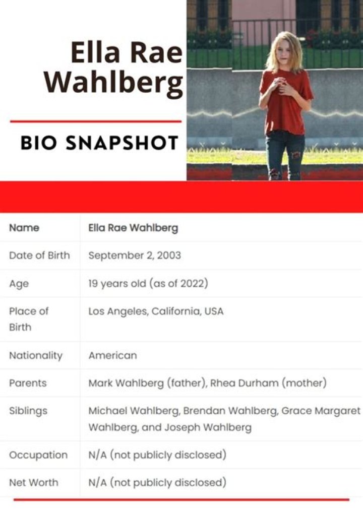 Ella Rae Wahlberg WikiBiography Facts about Mark Wahlberg's Daughter