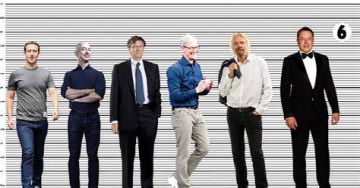 Elon Musk Height Photographic Height Comparison Brie