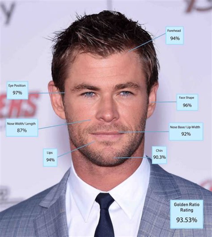 &equiv; 10 Most Handsome Male Redheads Ever 》 Her Beauty