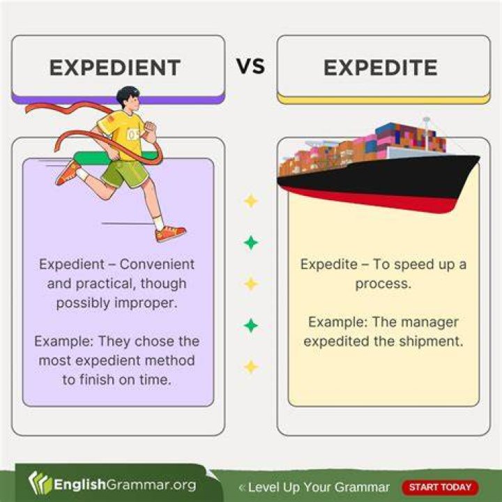 Expede vs Expedite Meaning And Differences
