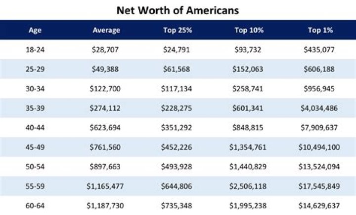 Farmer Net worth, age, All you need to know about Candace Owens