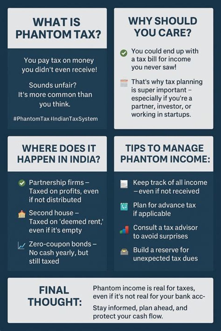 Find The Fees Phantom Tax YouTube