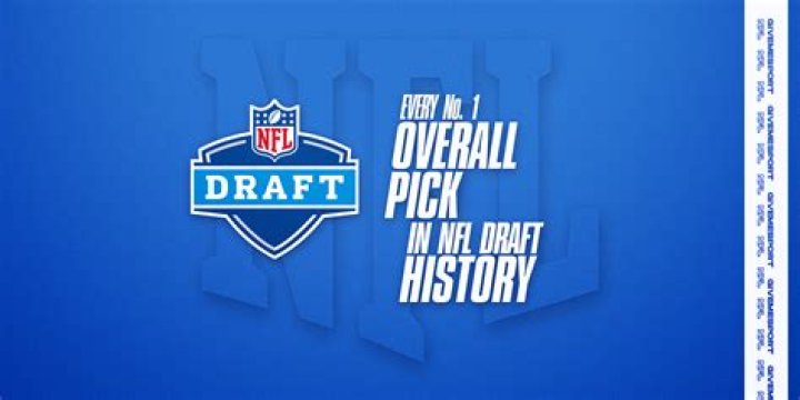 From 1st Round NFL Draft Prospect to Completely Undrafted! (What