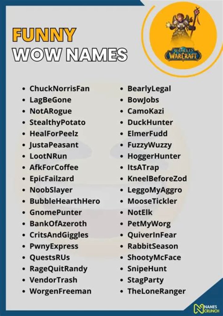 Funny Wow Names
