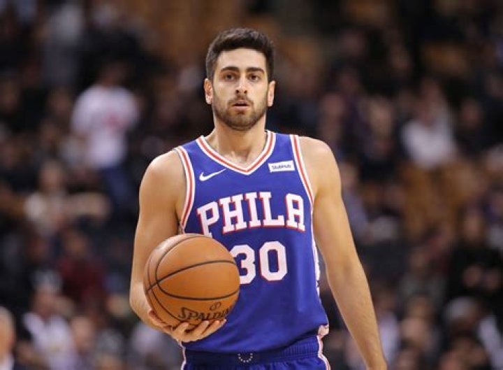 Furkan Korkmaz