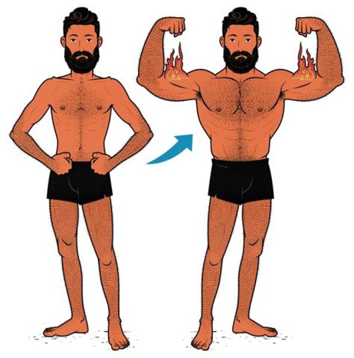 Got A Big Upper Body & Small Legs? Here's What To Do Fitbod