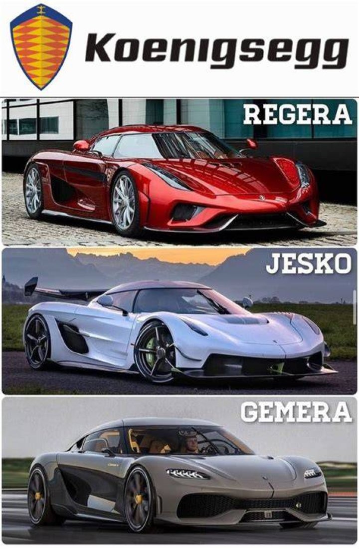 GQ ทำไม Koenigsegg ไฮเปอร์คาร์ราคา 350 ล้านบาทถึงขายดี