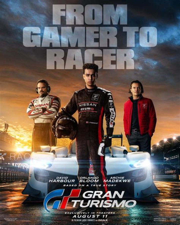 Gran Turismo Vom Gamer zum echten Racer 🎥 AutoSprintCH