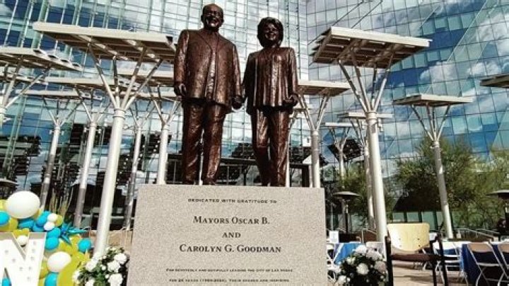 Happy Birthday Oscar Goodman Las vegas, Happy birthday, Celebrities