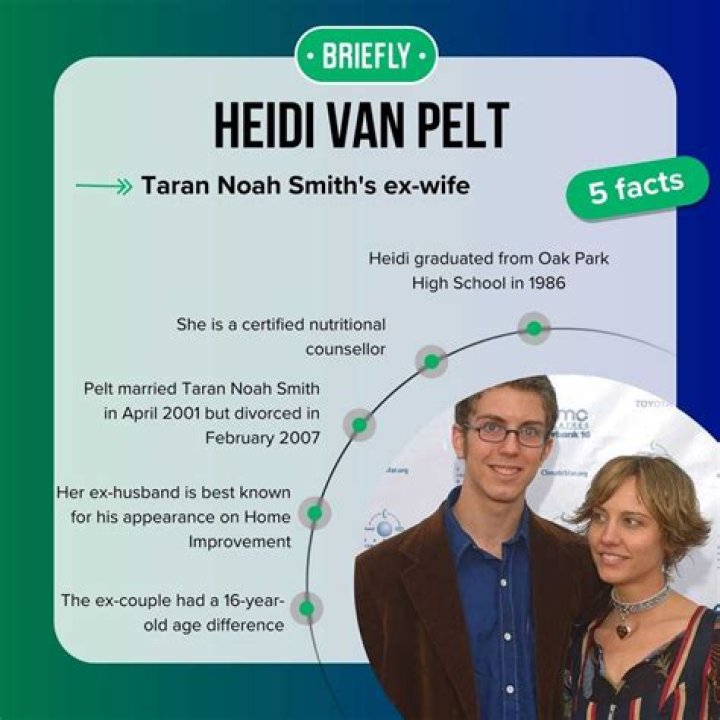 Heidi Van Pelt Biography; Net Worth Of Taran Noah Smith's Exwife ABTC