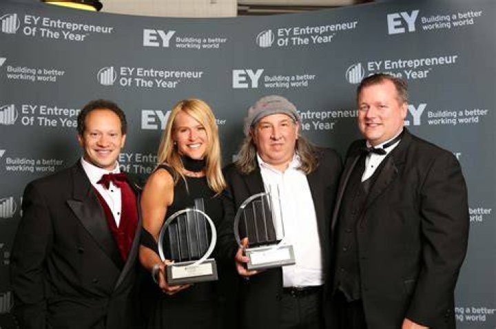 Hindsight CONGRATS TO TOM SOSNOFF AND KRISTI ROSS MIDWEST WINNERS