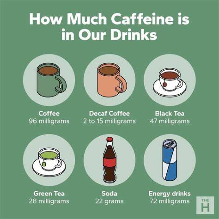 How much caffeine is in a Dutch bros rebel? starbmag