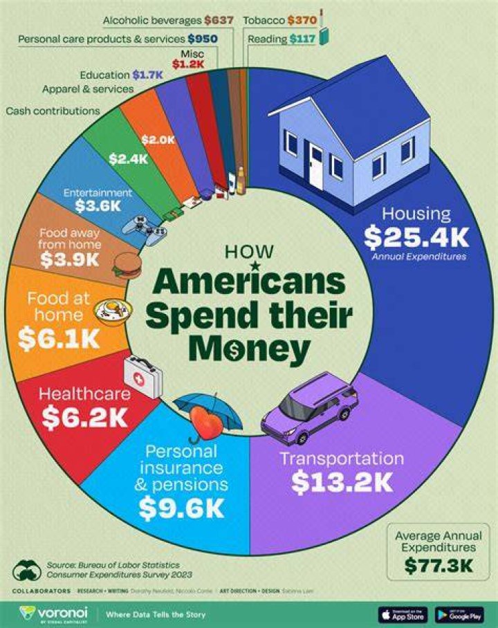 How Much Money Is Tanya Tucker Worth Thales Learning & Development