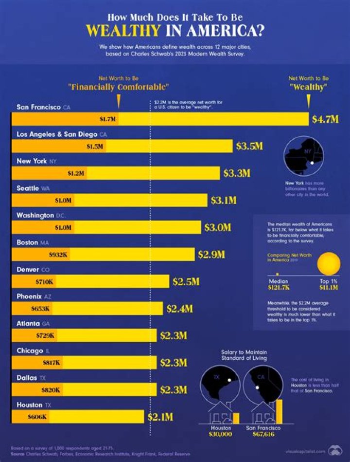 How much money makes Neal Schon? Net worth ⋆ Net Worth Roll
