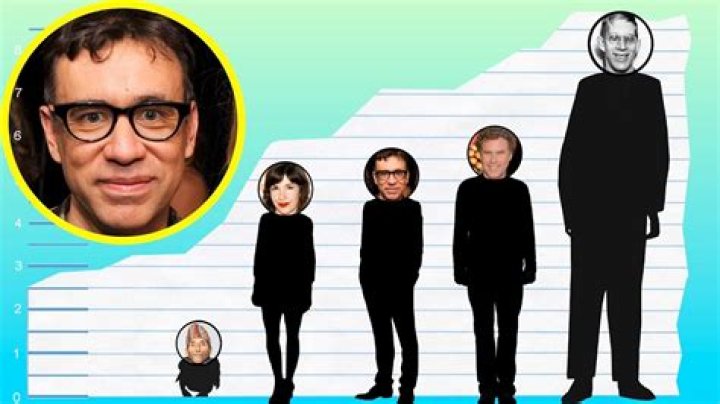 How tall is Fred Armisen